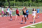 Atletická olympiáda 2013/14